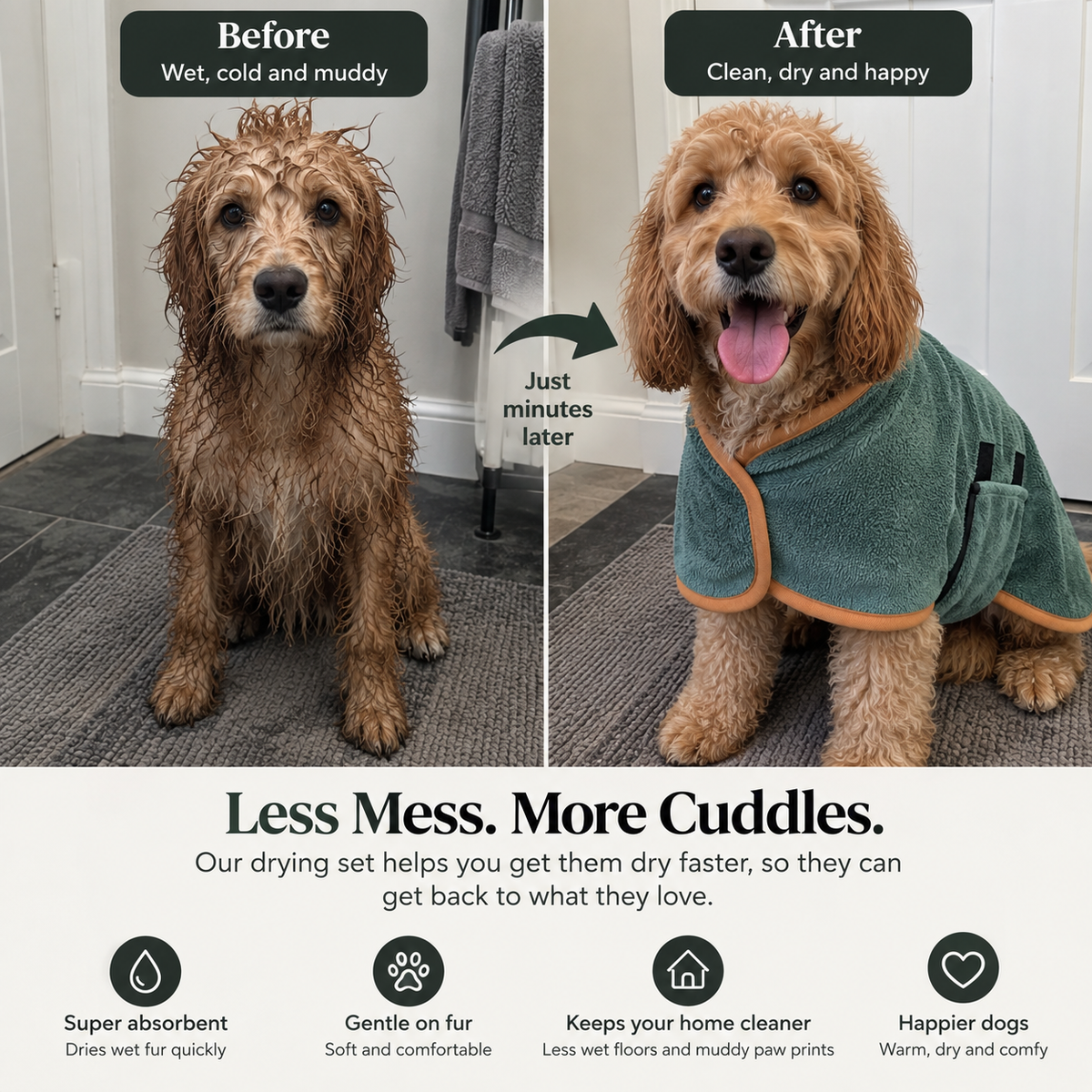 The Post-Walk Drying Set™