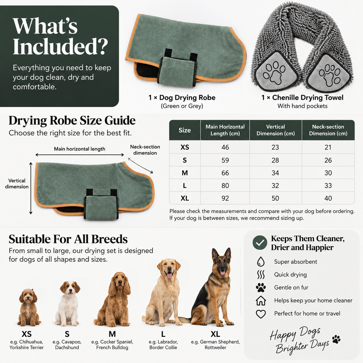 The Post-Walk Drying Set™